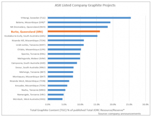 Screen Shot 2017-11-30 at 3.39.08 pm